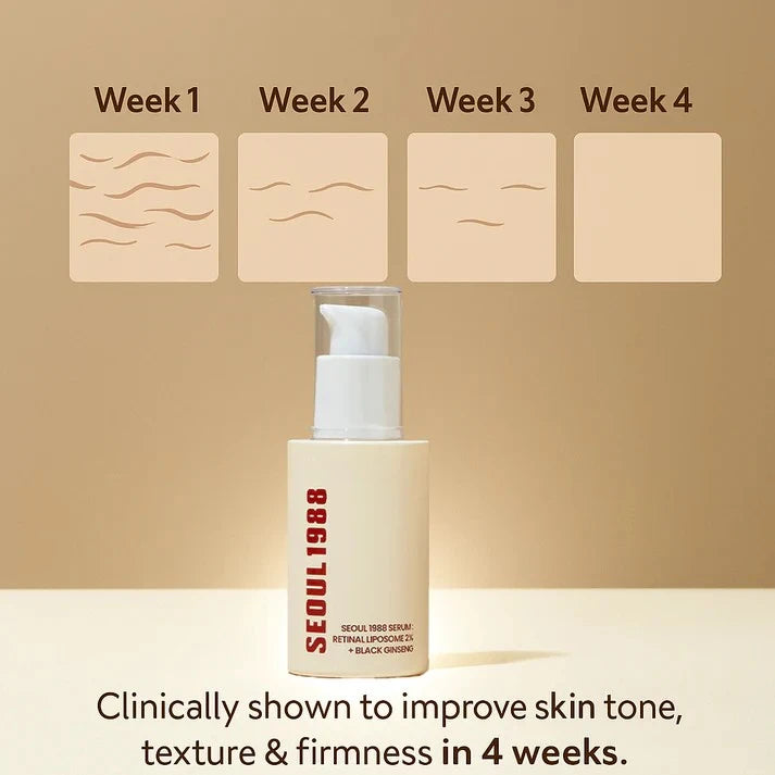 Seoulexir™ - Serum : Retinal Liposome 2% + Black Ginseng (Lips)