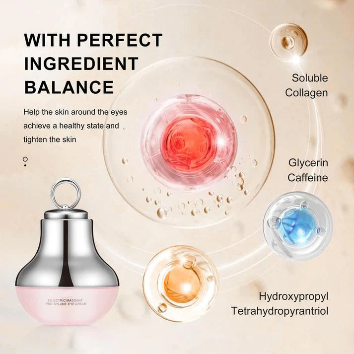 SEOULIXIR™ - Neck and Eye Care Set