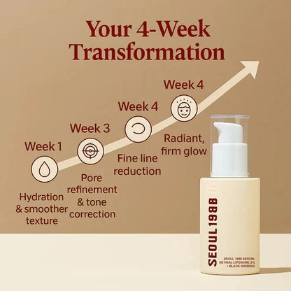Seoulexir™ - Serum : Retinal Liposome 2% + Black Ginseng (Lips)